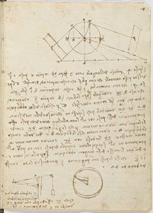 鳥のフライトコード、c。 1505-06、紙の原稿、CC。 18、シート4直腸 作： Leonardo da Vinci